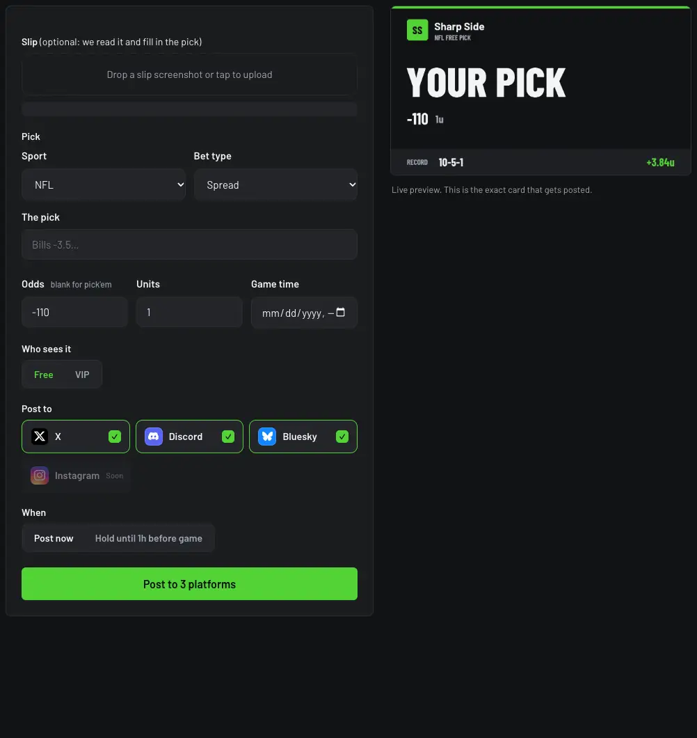 Typing "Chiefs -3 -115" in the SlipRelay dashboard, the card preview updating live, and the pick posting to X, Discord and Bluesky