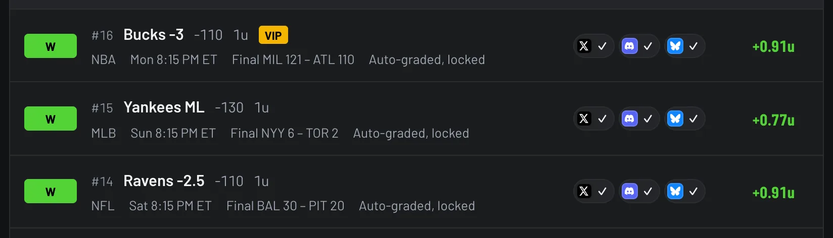 Graded picks marked Auto-graded, locked
